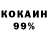 Дистиллят ТГК жижа Oleq Prokin